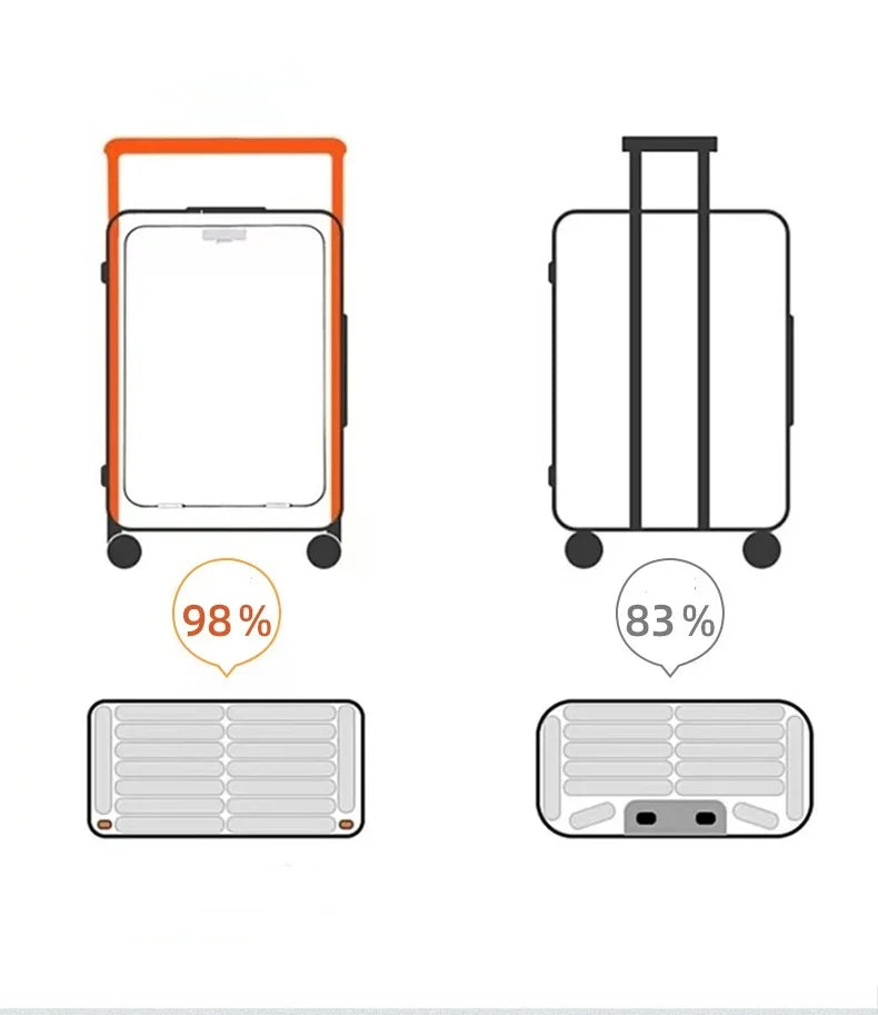 BunnyFly Luggage Trendy Wide Trolley Spinner Outdoor Large Capacity Travel  Suitcase Luggage Universal Wheel Carry on Suitcase