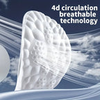 ROORUNS TravelComfort 4D UltraSoft Insoles