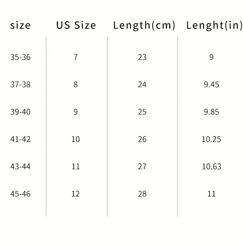 ROORUNS TravelComfort 4D UltraSoft Insoles