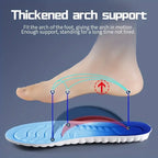 ROORUNS TravelComfort 4D UltraSoft Insoles